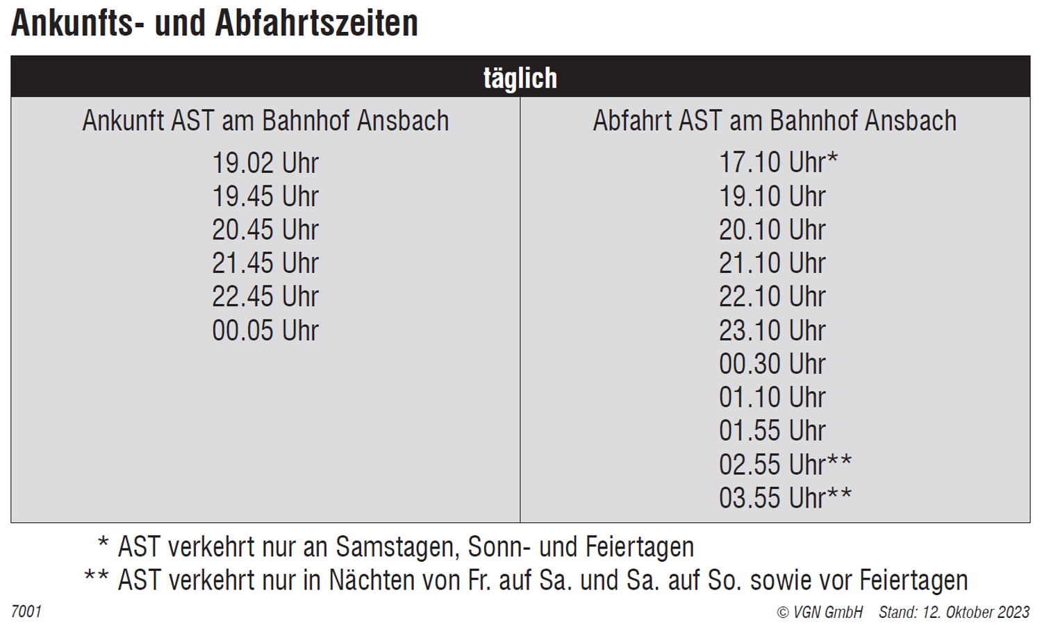 AST Ansbach Fahrplan &ndash;  (12.10.2023, &copy;&nbsp;VGN GmbH)