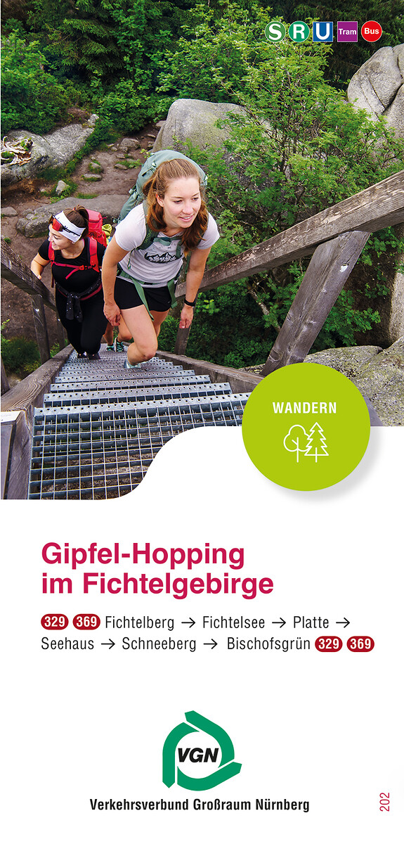 PDF ZUm download