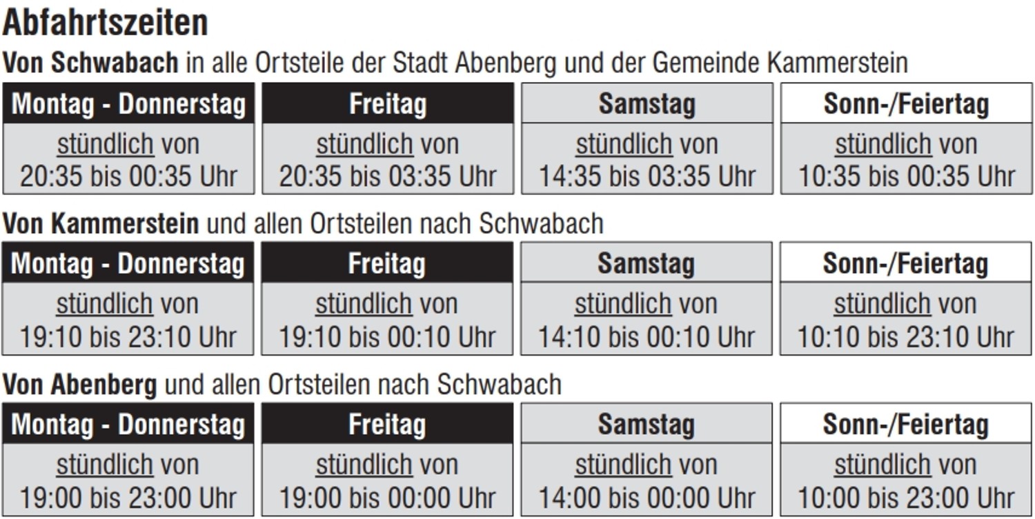 AST Abenberg/Kammerstein Fahrplan &ndash;  (12.11.2025, &copy;&nbsp;VGN GmbH)