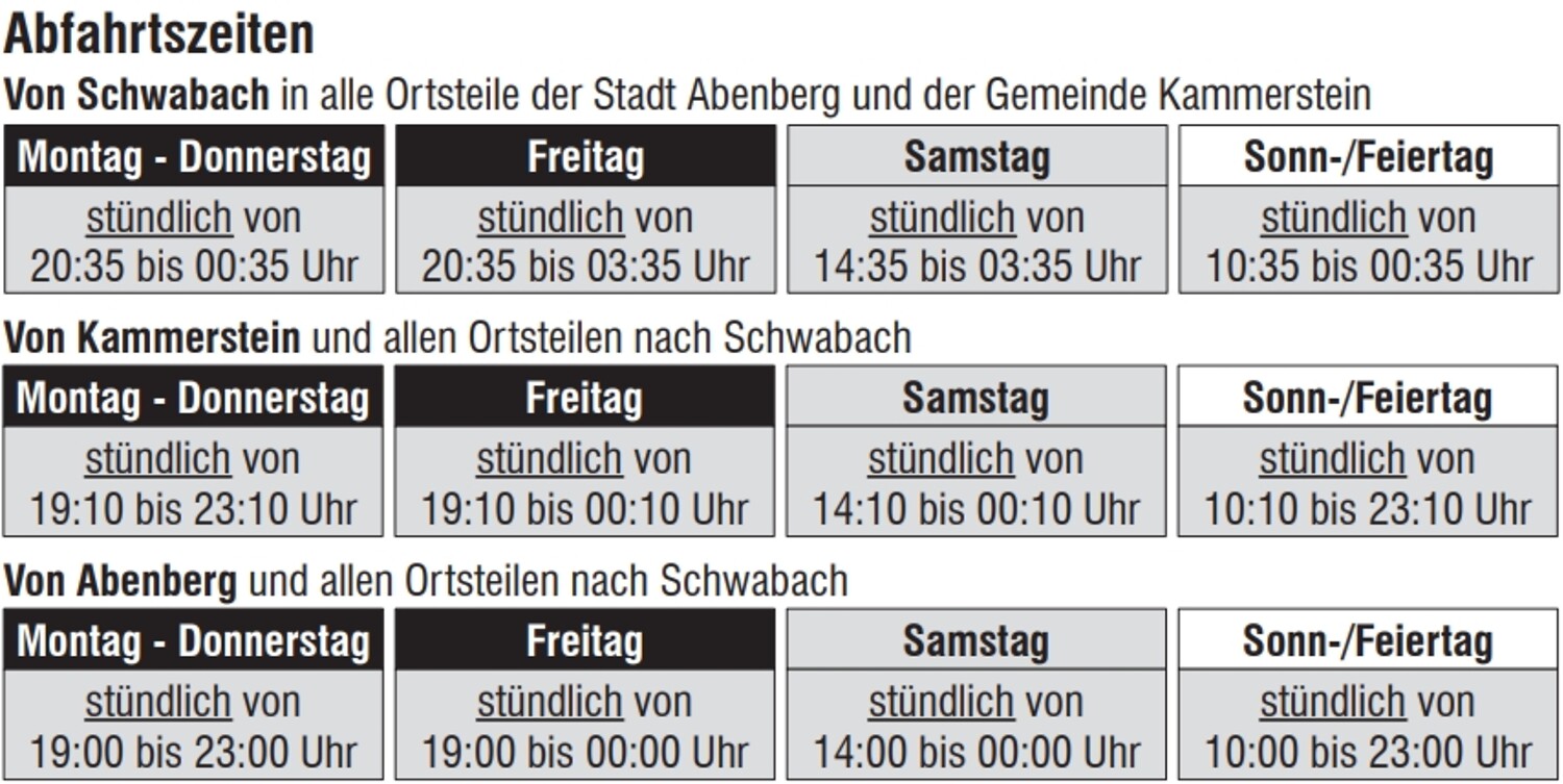 AST Abenberg/Kammerstein Fahrplan &ndash;  (12.11.2025, &copy;&nbsp;VGN GmbH)