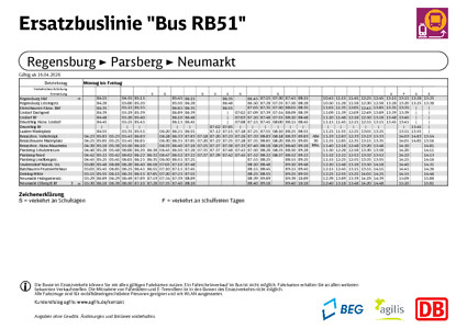 Ersatzfahrplan RB 51