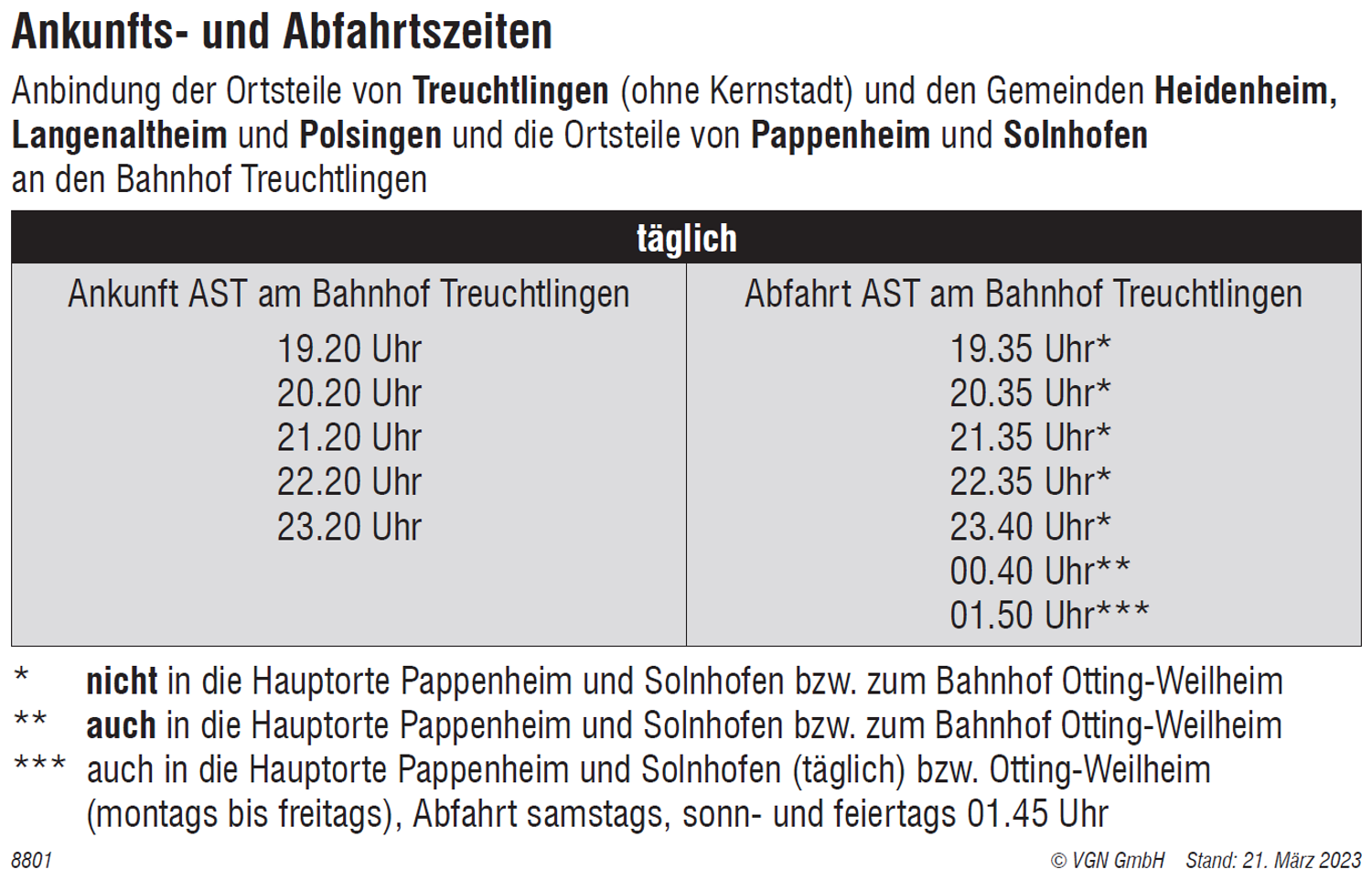AST Treuchtlingen Fahrplan &ndash;  (21.03.2023, &copy;&nbsp;VGN GmbH)
